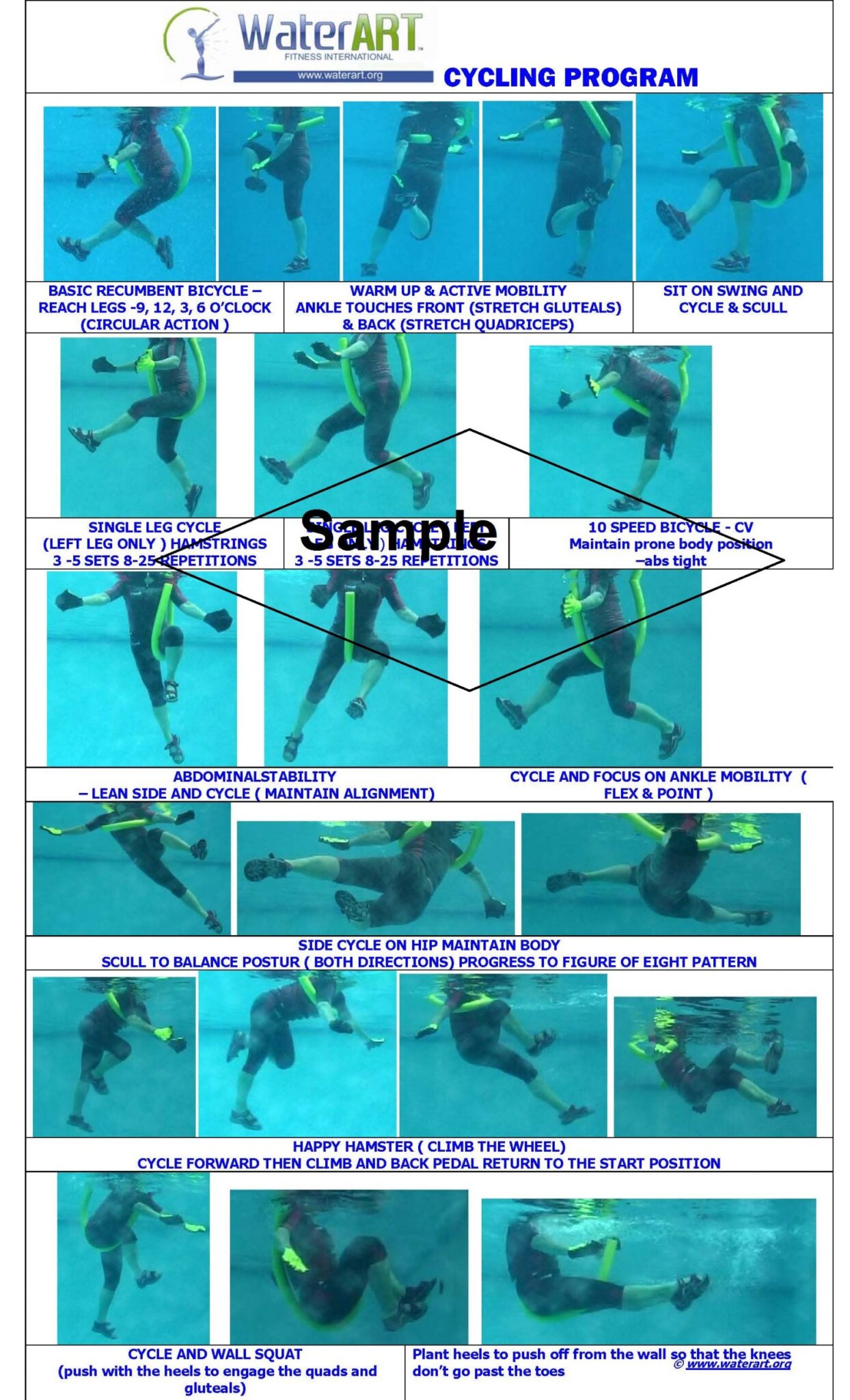 Aquatic Cycling with Noodle Reference Card - Aqua Fitness & Land Certification & Education Aquatic Cycling with Noodle Reference Card - Aqua Fitness & Land Certification & Education