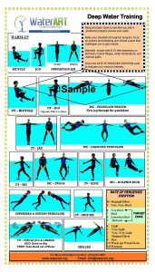workout recommendation engines