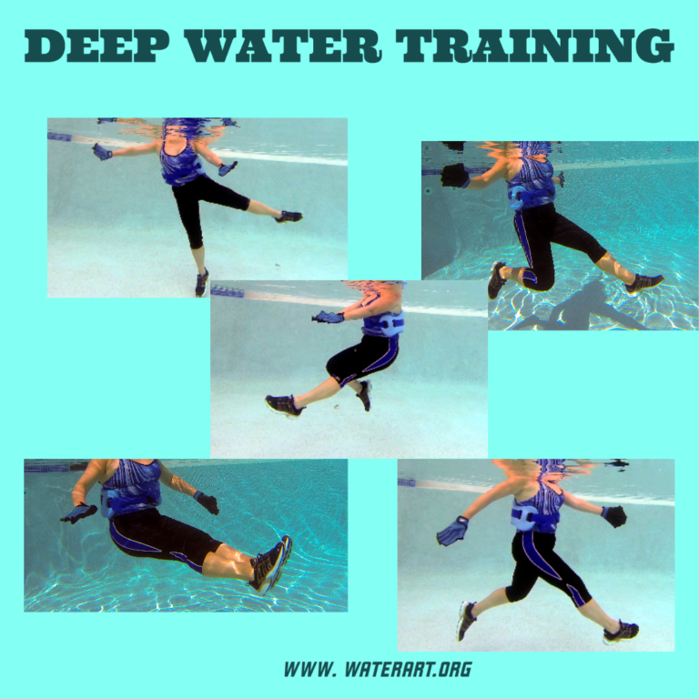 Deep Water Buoyancy Belts - The Difference - Aqua Fitness & Land ...
